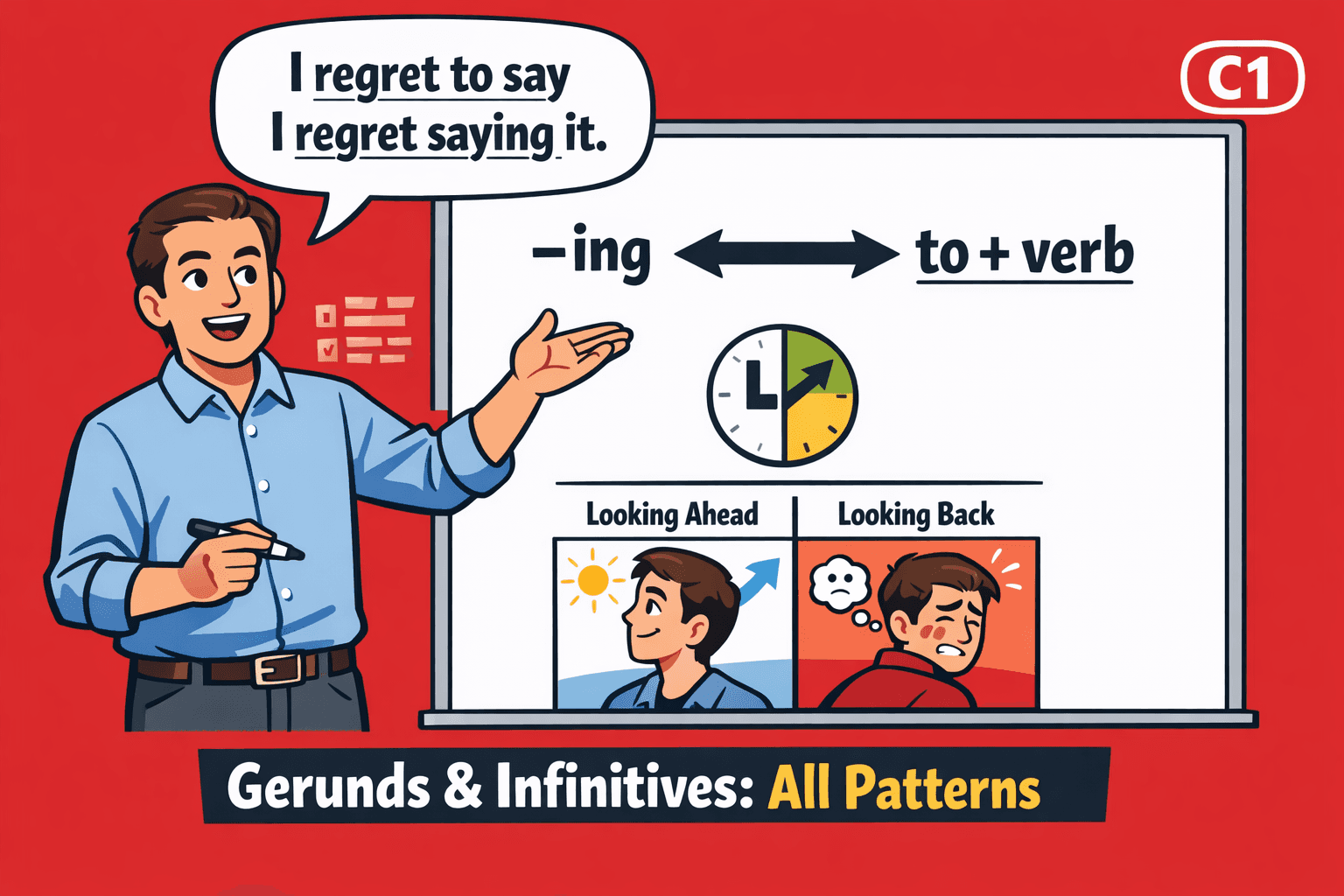 Advanced Gerunds and Infinitives: All Patterns