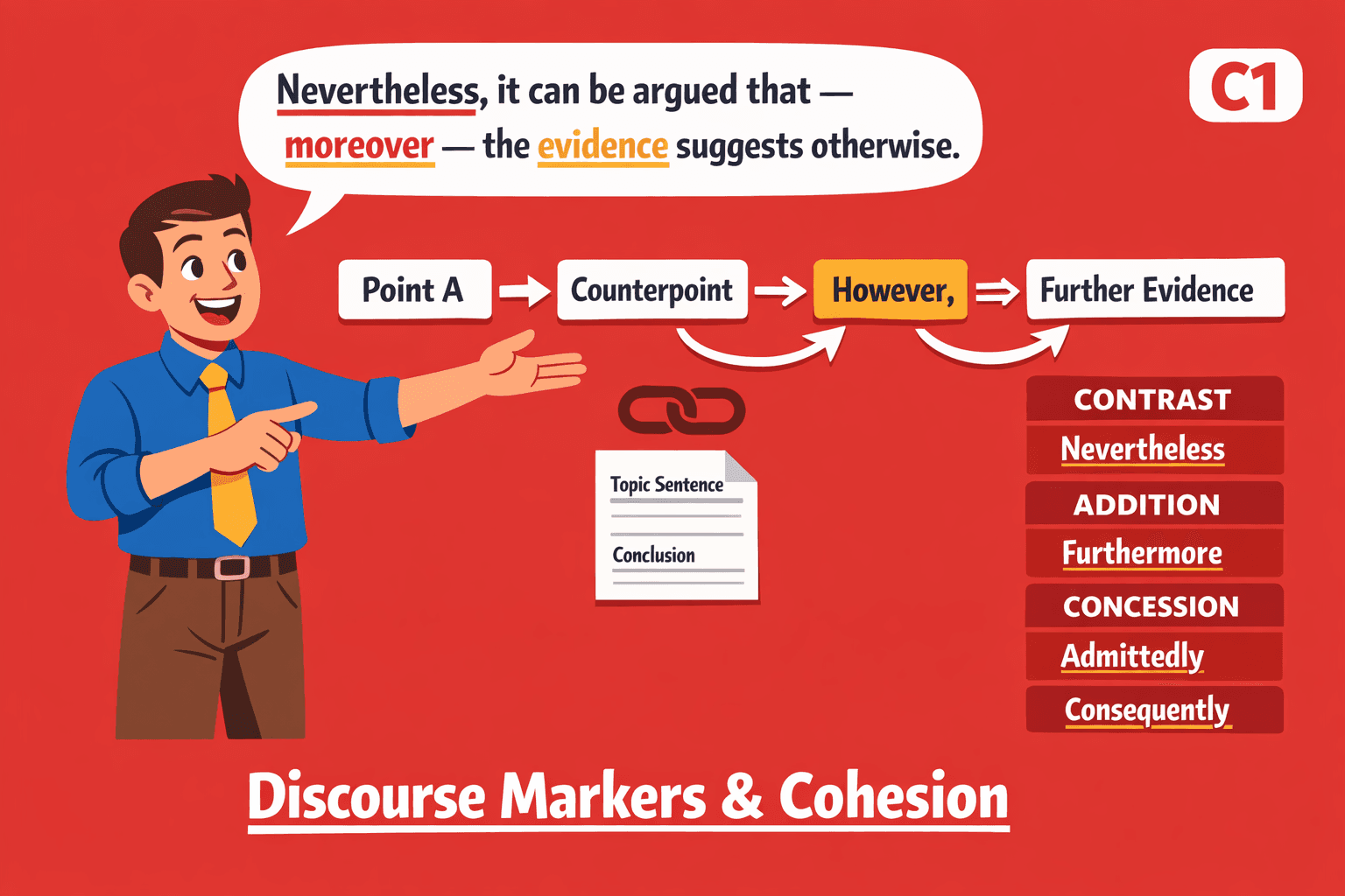 Advanced discourse markers & cohesion