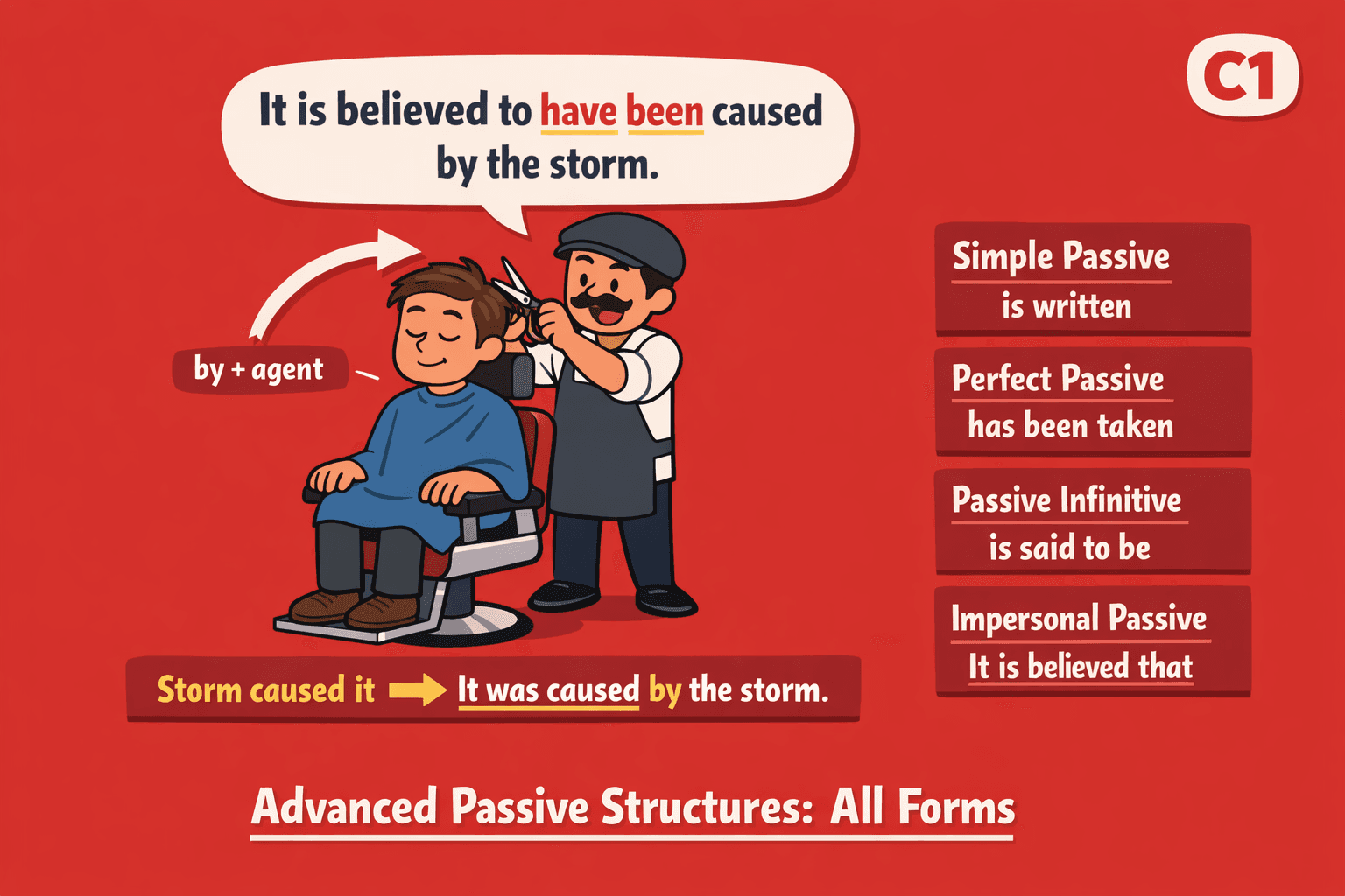 Advanced passive structures: all forms