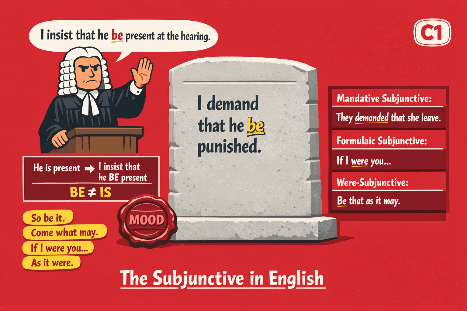 The subjunctive in English
