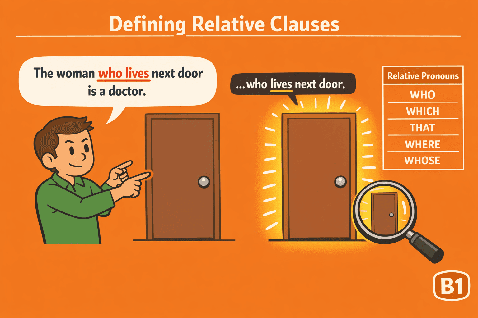 Defining Relative Clauses