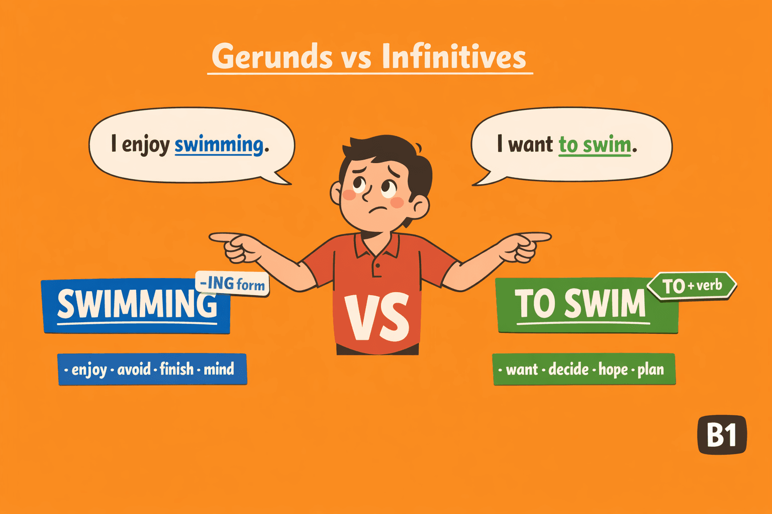 Gerunds vs Infinitives
