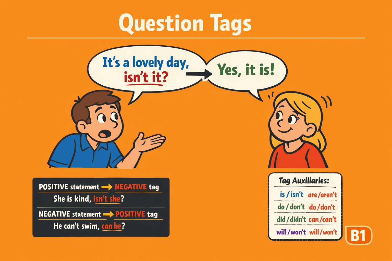 Question Tags