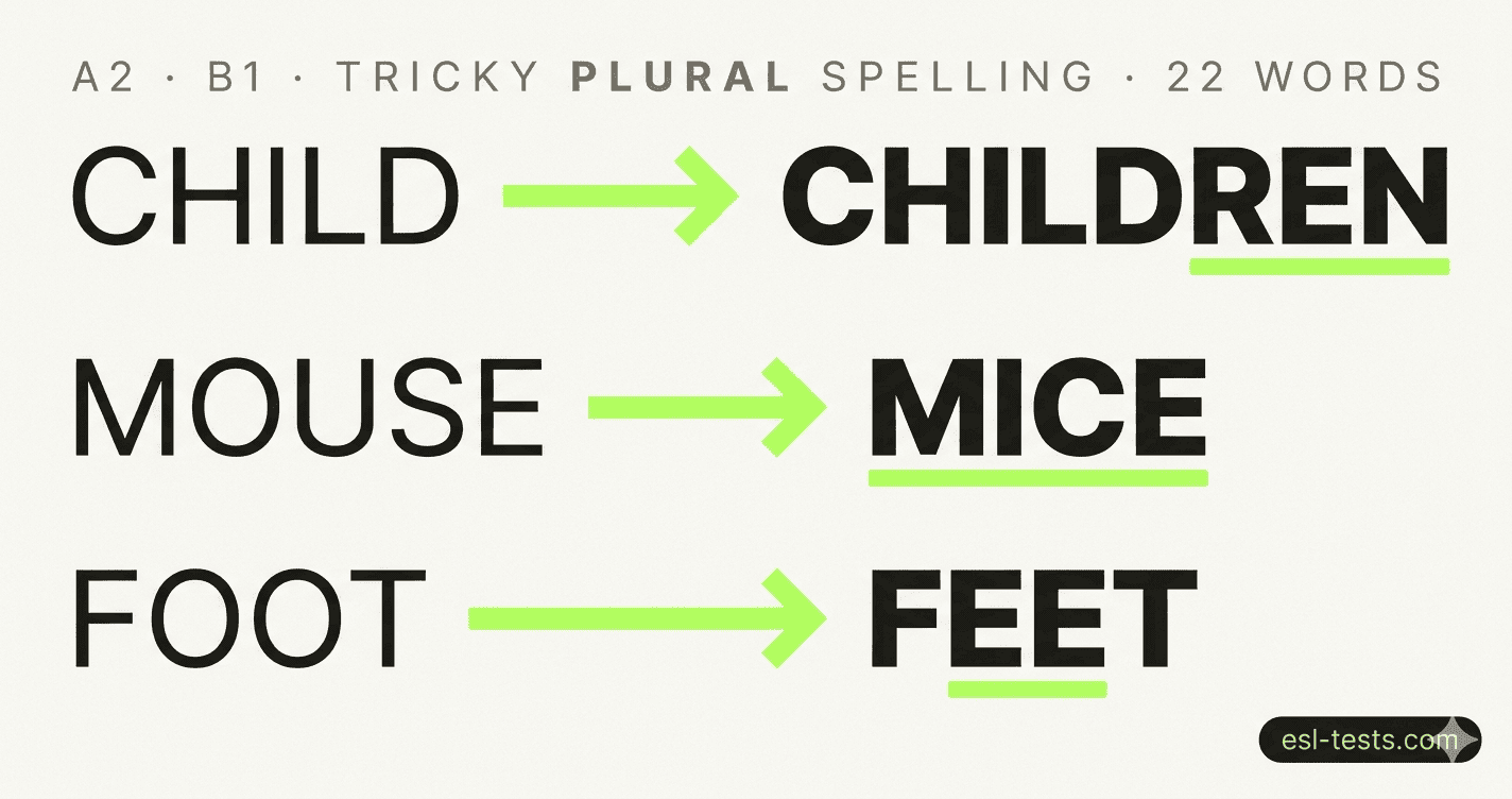Tricky Plural Spelling